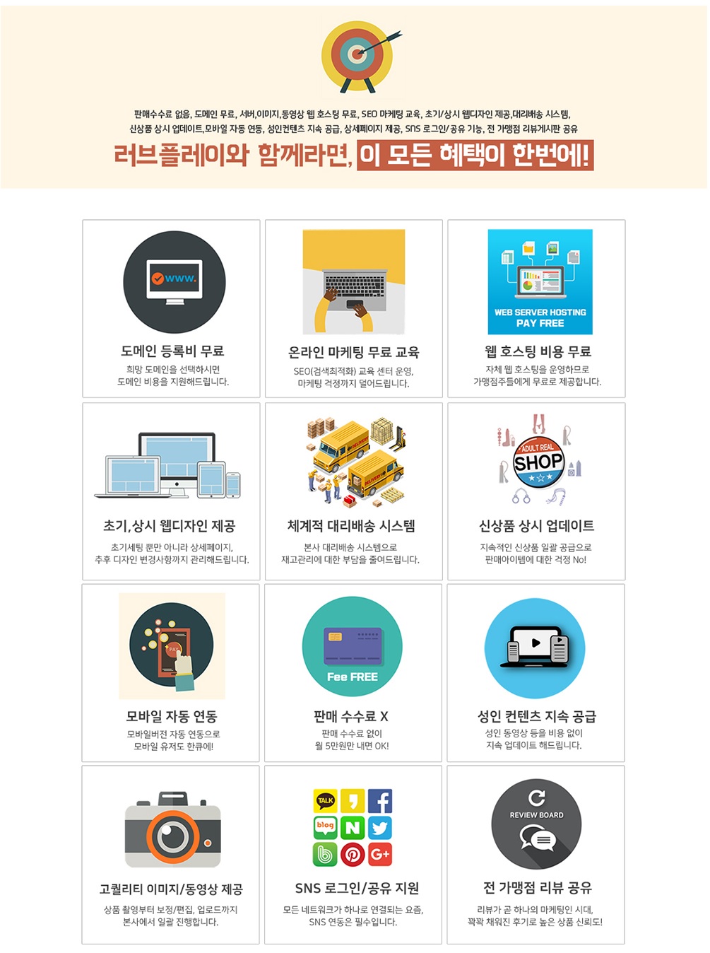 인터넷 성인용품쇼핑몰 만들기, 쉽게 창업하기